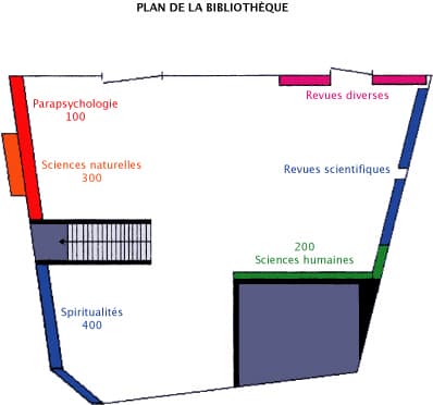 Plan de la bibliothèque de l'IMI avec localisation des catégories
